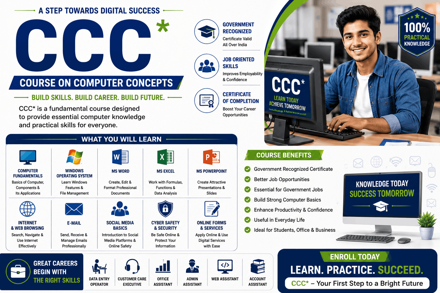 CCC*