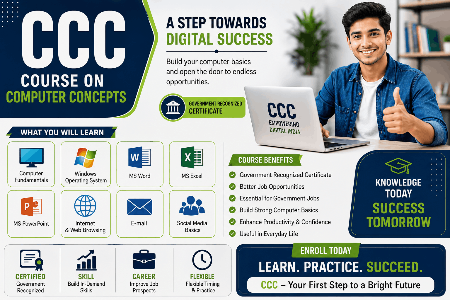 CCC