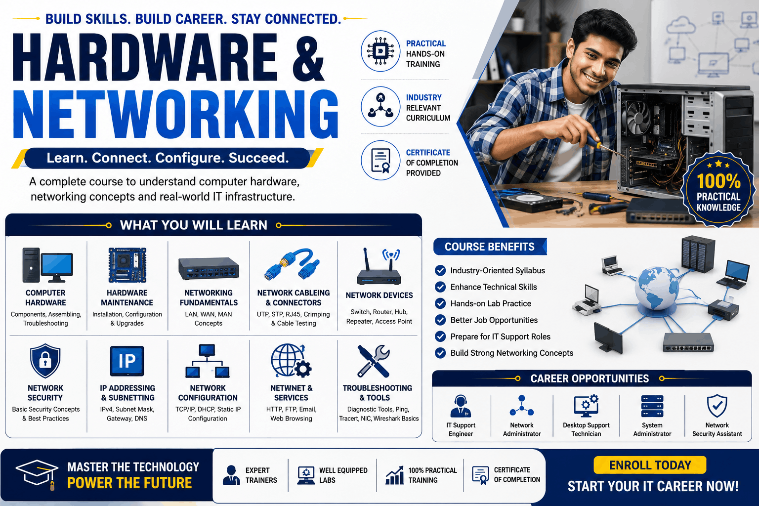 Hardware & Networking